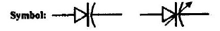 Semiconductor Diodes,Electronics Engineering