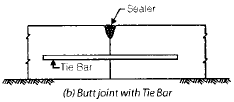 Highway Construction Civil Engineering (CE) Notes | EduRev
