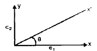 Chapter 2 Principal Stress - Strain and Theories of Failure - Strength of Material, Mechanical Engineering Mechanical Engineering Notes | EduRev