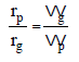 Chapter 3 Gears - Theory of Machine, Mechanical Engineering Mechanical Engineering Notes | EduRev