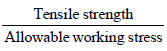 Chapter 2 Principal Stress - Strain and Theories of Failure - Strength of Material, Mechanical Engineering Mechanical Engineering Notes | EduRev