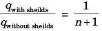 GATE Past Year Questions: Radiation Notes | EduRev