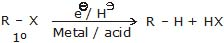 Chemical Properties of Alkanes Class 11 Notes | EduRev