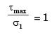 GATE Past Year Questions: Torsion of Shafts Notes | EduRev