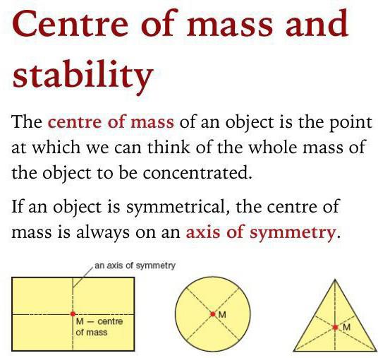 what-is-center-of-mass-edurev-class-11-question