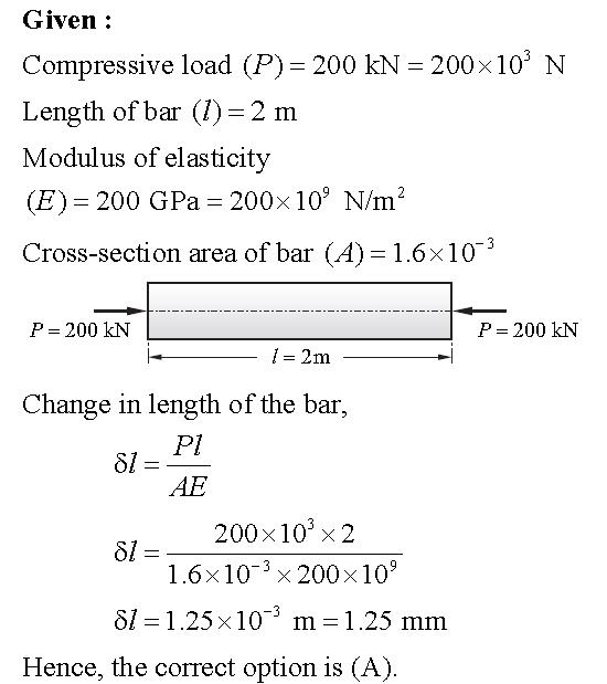 A Steel Bar Of 40 Mm Times 40 Mm Square Cross Section Is Subjected To An Axial Pressive Load Of 200 Kn If The Length Of The Bar Is 2 M And E