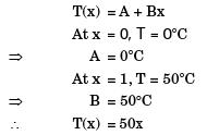 GATE Past Year Questions: Free & Forced Convection Notes | EduRev