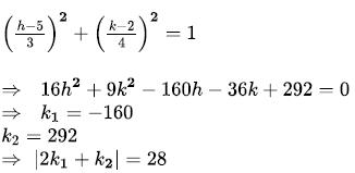 If The Equation Of The Curve On Reflection Of The Ellipse About The Linex Minus Y Minus 2 0is16x2 6y2 K1x Minus 36y K2 0 Then Find The Value Of 2k1 K2 2k1 K2 Correct Answer Is 28 Can You Explain This Answer Edurev Jee Question