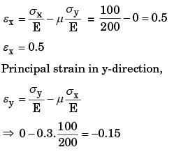 Past Year Questions: Sheet Metal Operations Mechanical Engineering Notes | EduRev