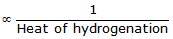 Chemical Properties of Alkanes Class 11 Notes | EduRev
