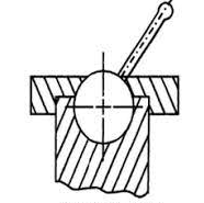 Chapter 1 Mechanism And Machines - Theory of Machine, Mechanical Engineering Mechanical Engineering Notes | EduRev