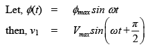 Ideal Transformer - Practice GATE Notes | EduRev