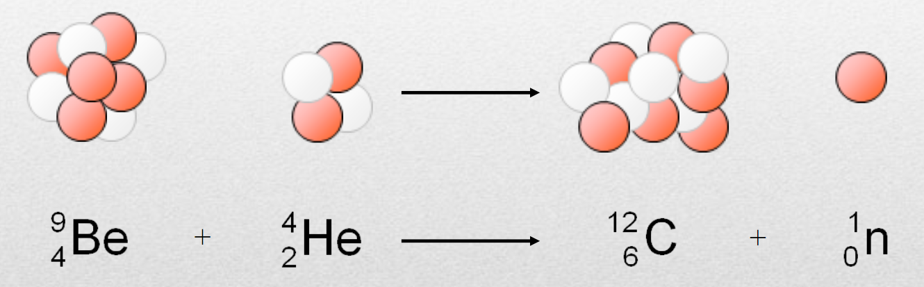 Structure of Atom and Various Models of Atom - Practice Class 9 Notes | EduRev