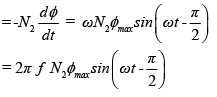 Ideal Transformer - Practice GATE Notes | EduRev