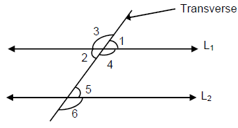 Basics of Geometry - Examples (with Solutions), Geometry, Quantitative Reasoning Government Jobs Notes | EduRev