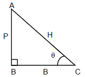 Trigonometry - Examples (with Solutions), Geometry, Quantitative Aptitude CAT Notes | EduRev