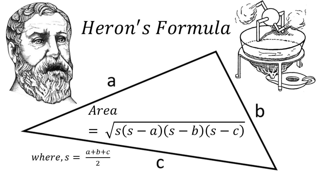 Facts That Matter Heron’s Formula Class 9 Notes EduRev