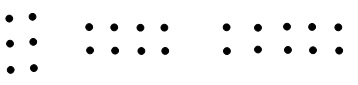 Properties of Whole Numbers Class 6 Notes | EduRev