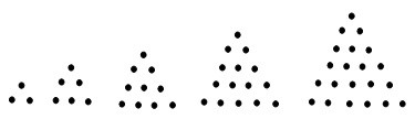Properties of Whole Numbers Class 6 Notes | EduRev