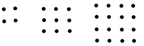 Properties of Whole Numbers Class 6 Notes | EduRev