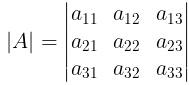 Determinants - Introduction JEE Notes | EduRev