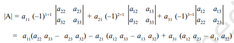 Determinants - Introduction JEE Notes | EduRev