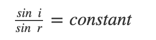 Refraction of Light and Total Internal Refraction Class 10 Notes | EduRev