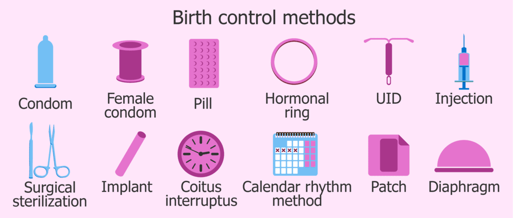 birth-control-contraception-medical-termination-of-pregnancy-neet