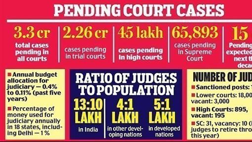 The Hindu Editorial Analysis- 29th December, 2020 Current Affairs Notes | EduRev