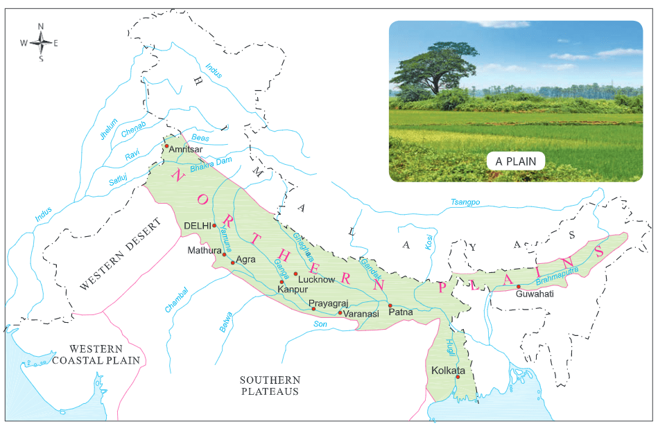 Chapter Notes The Northern Plains Class 4 Notes EduRev