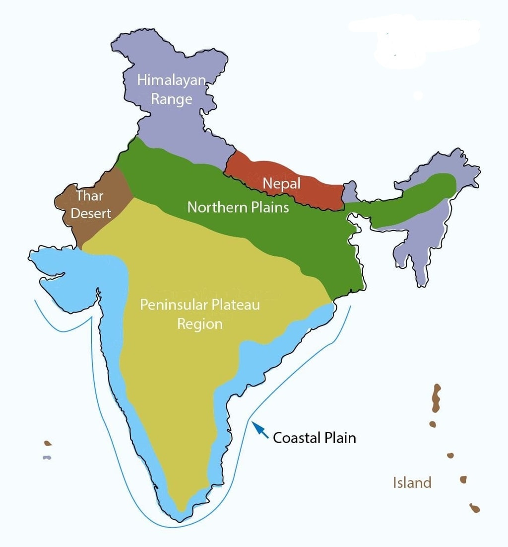 chapter-notes-our-country-india-class-4-notes-edurev