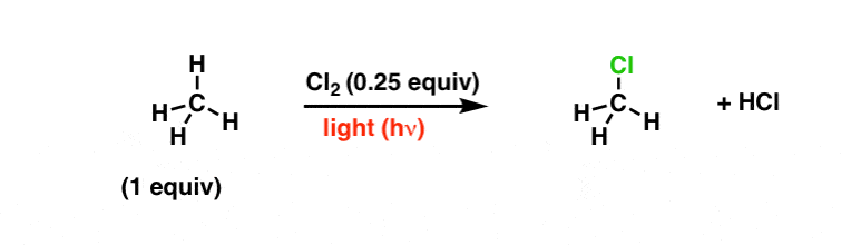 Reaction Mechanism Chemistry Notes | Study Organic Chemistry - IIT JAM