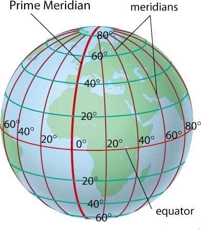 Chapter Notes: Globes and Maps Class 5 Notes | EduRev