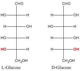 Nomenclature - Stereochemistry Chemistry Notes | EduRev