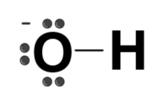 Classification Of Ligands - Coordination Chemistry Chemistry Notes | EduRev