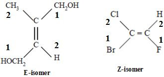 Nomenclature - Stereochemistry Chemistry Notes | EduRev