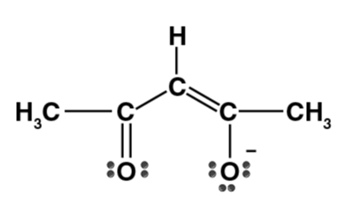 Classification Of Ligands - Coordination Chemistry Chemistry Notes | EduRev