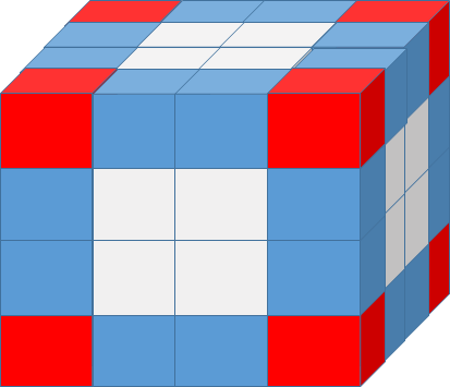 Cube and Cuboid Introduction, Verbal Reasoning LR Notes | EduRev