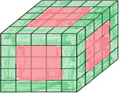 Cube and Cuboid Introduction, Verbal Reasoning LR Notes | EduRev