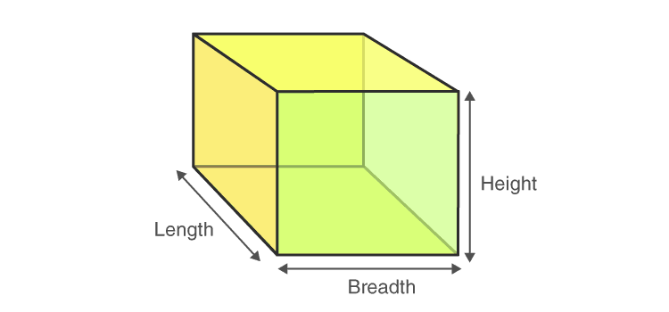 Cube and Cuboid Introduction, Verbal Reasoning LR Notes | EduRev