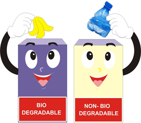 Short Notes - Synthetic Fibres and Plastics Class 8 Notes | EduRev