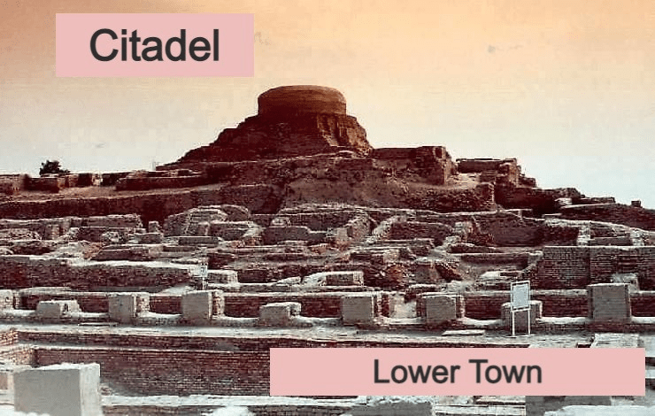 Chapter Notes Bricks Beads And Bones Class 12 History EduRev Notes