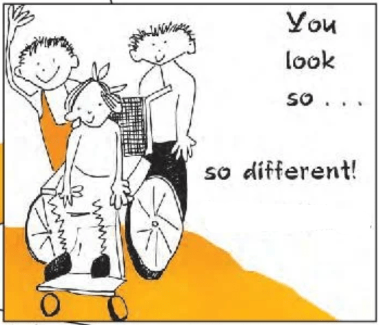 Chapter Notes: Chapter 2 - Diversity and Discrimination, Class 6, SST | EduRev Notes