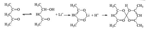 S-Block Elements (Part -1) Chemistry Notes | EduRev