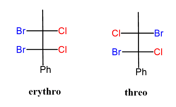 Nomenclature - Stereochemistry Chemistry Notes | EduRev