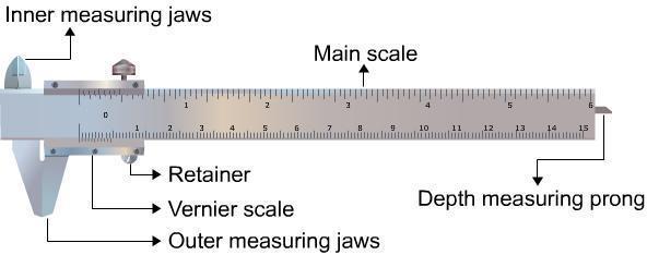 vernier callipers experiment class 11 pdf