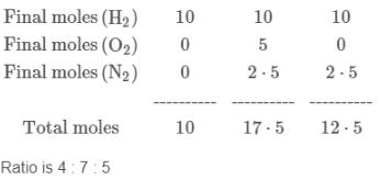 A 50 litre vessel is equally divided into three parts with ...