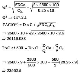 Past Year Questions: Inventory Control Mechanical Engineering Notes | EduRev
