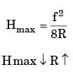 Past Year Questions: Machining Processes Mechanical Engineering Notes | EduRev