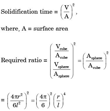 Past Year Questions: Solidification and Cooling Mechanical Engineering Notes | EduRev